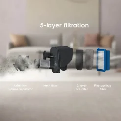 500 Ledningsfri Støvsuger