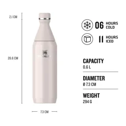 All Day Slim Bottle