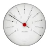 Bankers Barometer