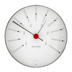 Bankers Barometer