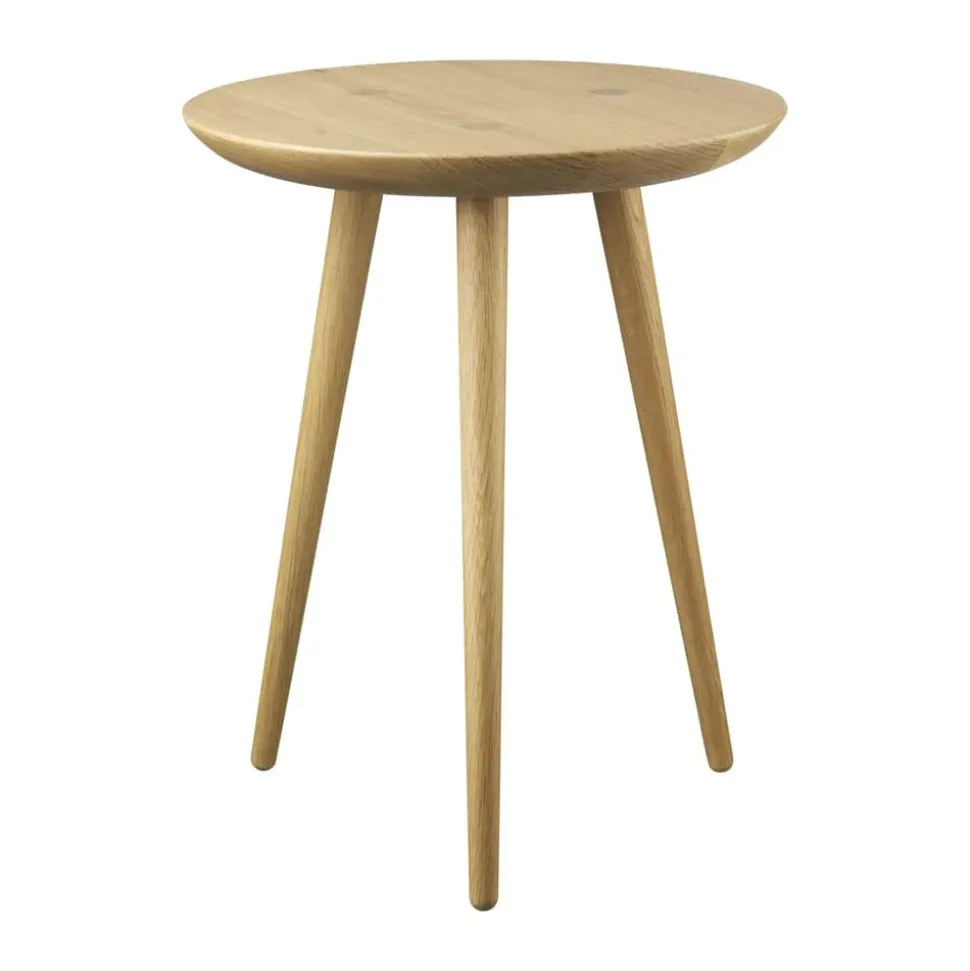 D106 Bakketop Bakkebord