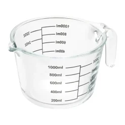 Dimenso Målekande