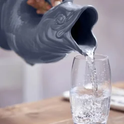Gluggle Kande