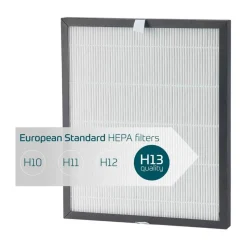 HEPA H13 Filter - 3 stk.