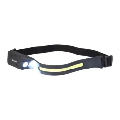 Led Pandelampe