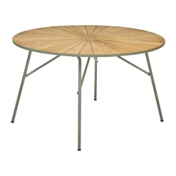Marguerit Havebord