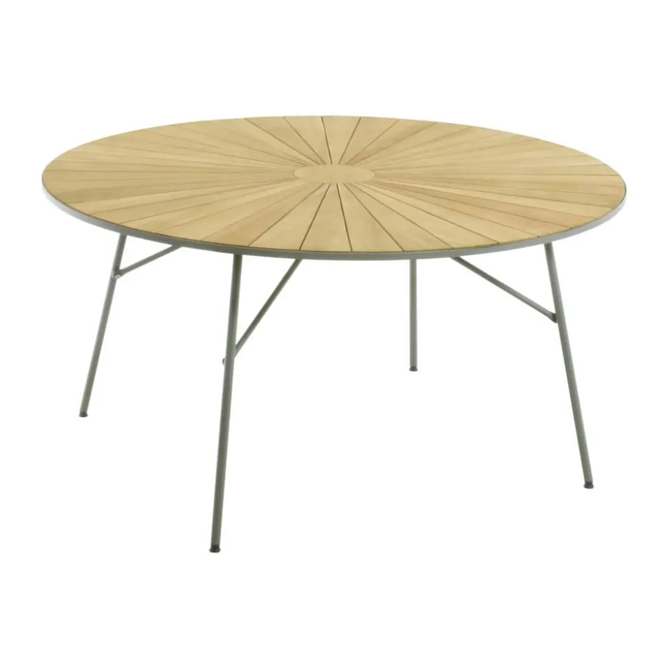 Marguerit Havebord