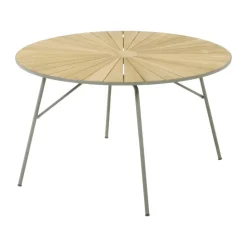 Marguerit Havebord