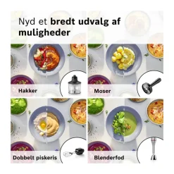 MSM8M936 Stavblender