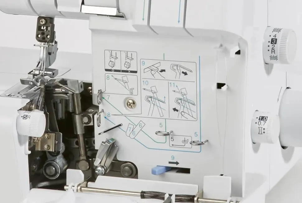 Overlock M343D