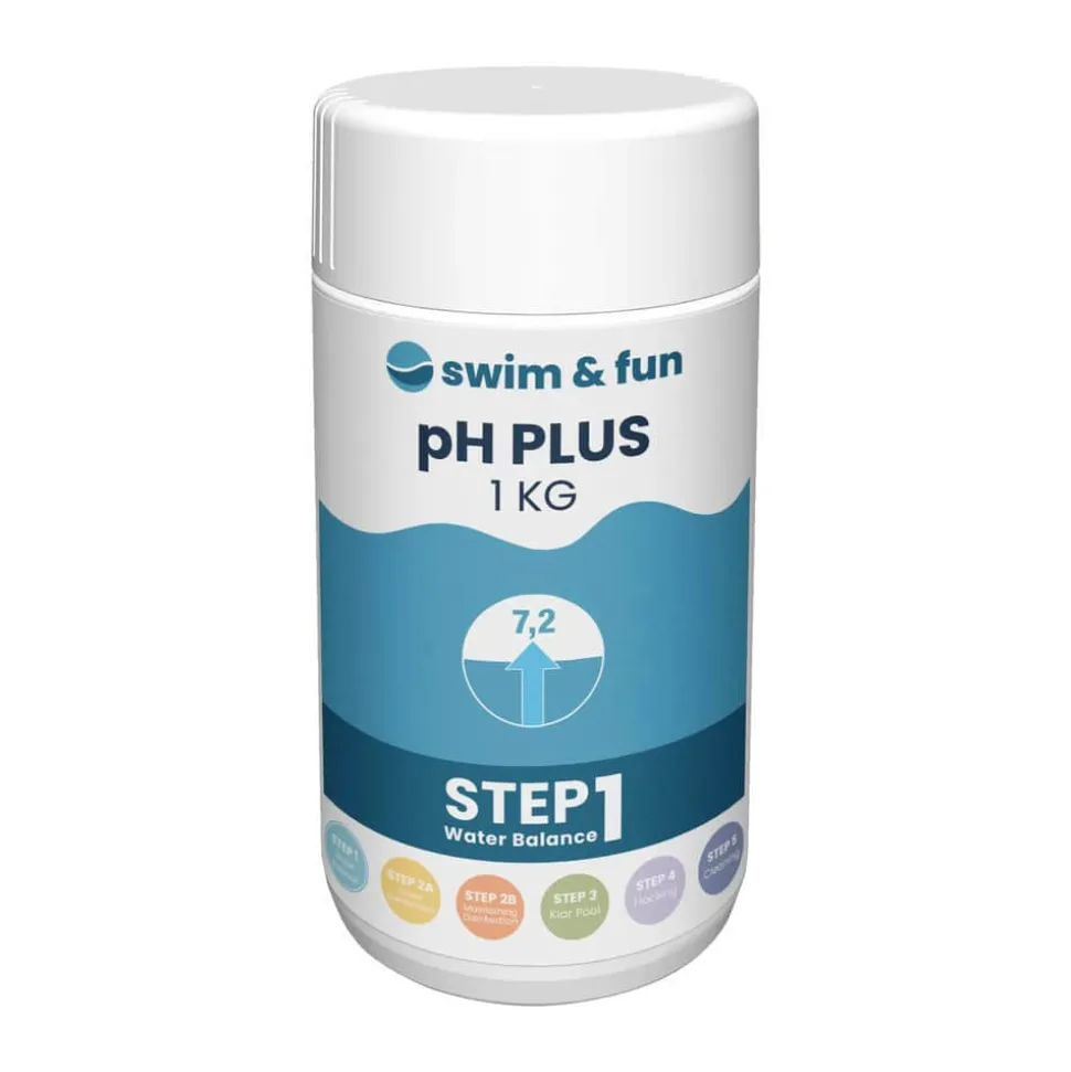 pH-Plus