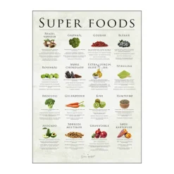 plakat - Super foods