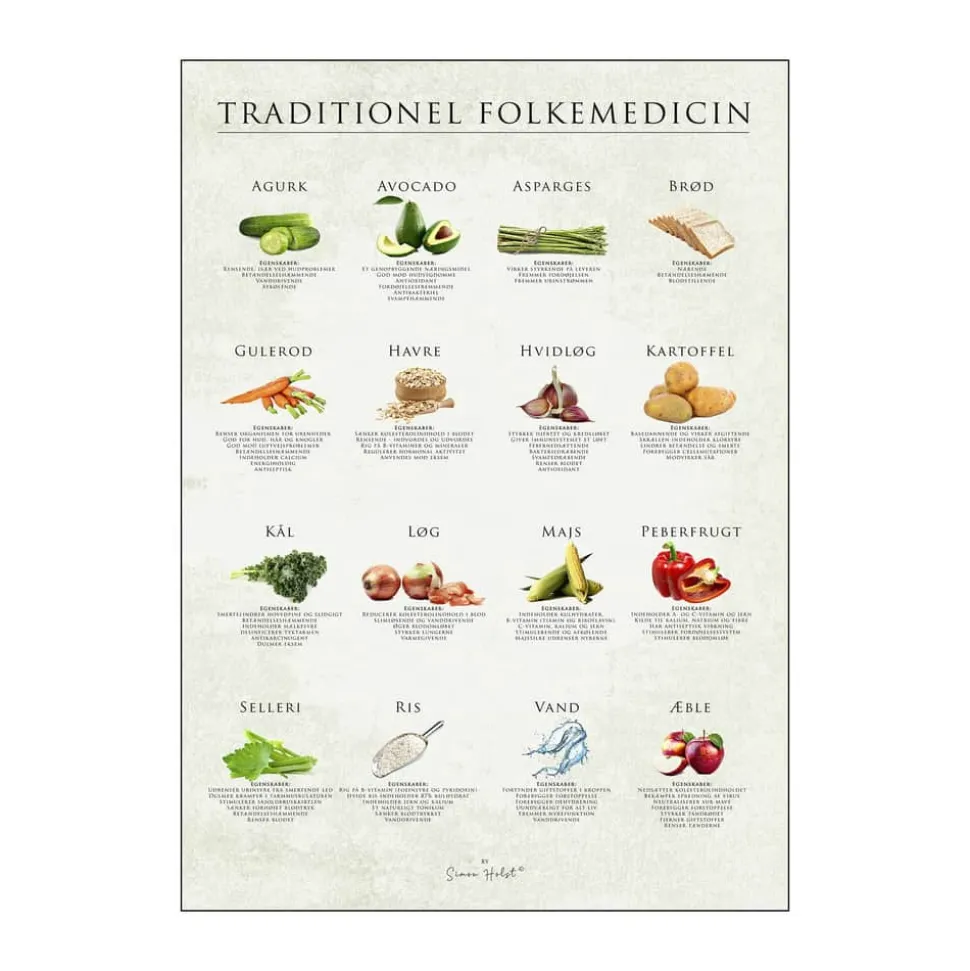 plakat - Traditionel folkemedicin