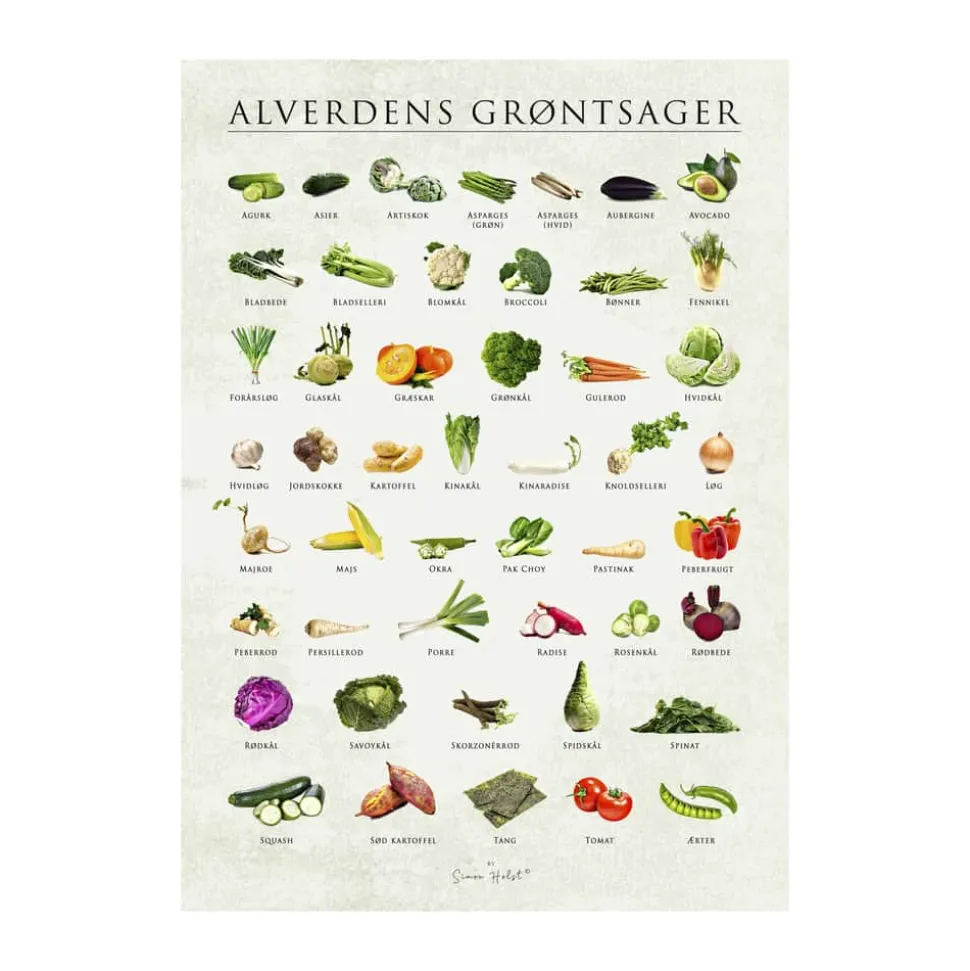 plakat - Alverdens grøntsager