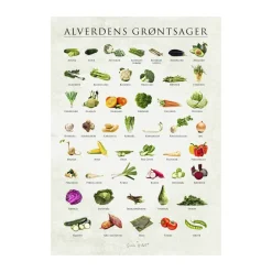 plakat - Alverdens grøntsager