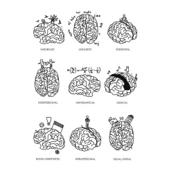 plakat - Intelligence