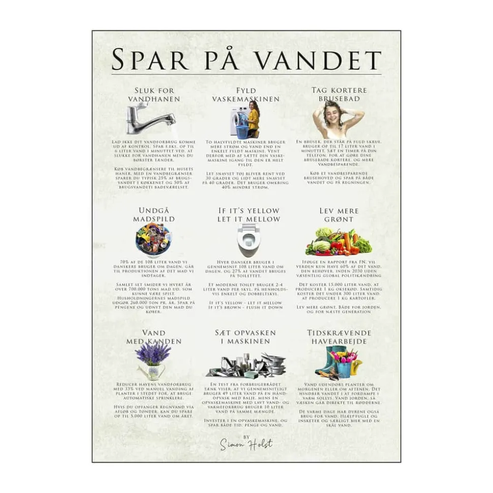 plakat - Spar på vandet