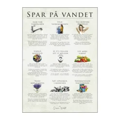 plakat - Spar på vandet