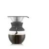 Pour Over Kaffebrygger