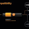 QuikFit™ Adapter