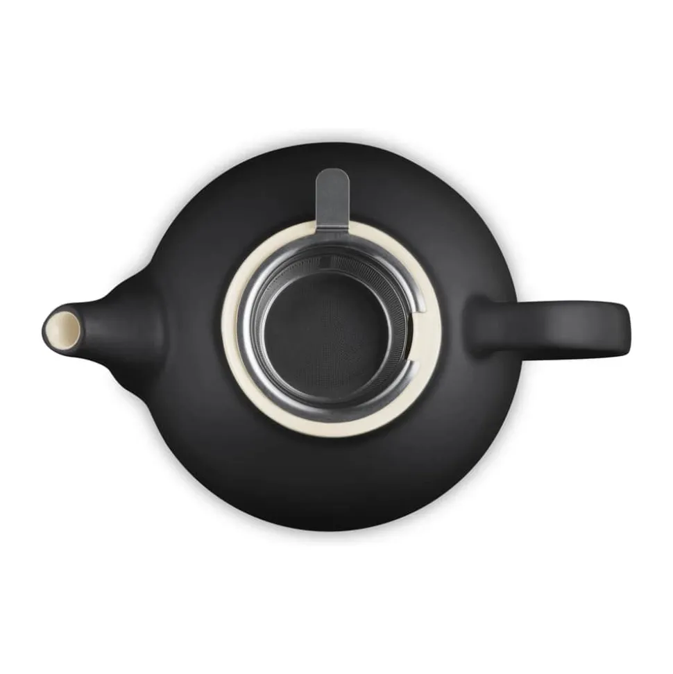 Signature Tekande m. Filter