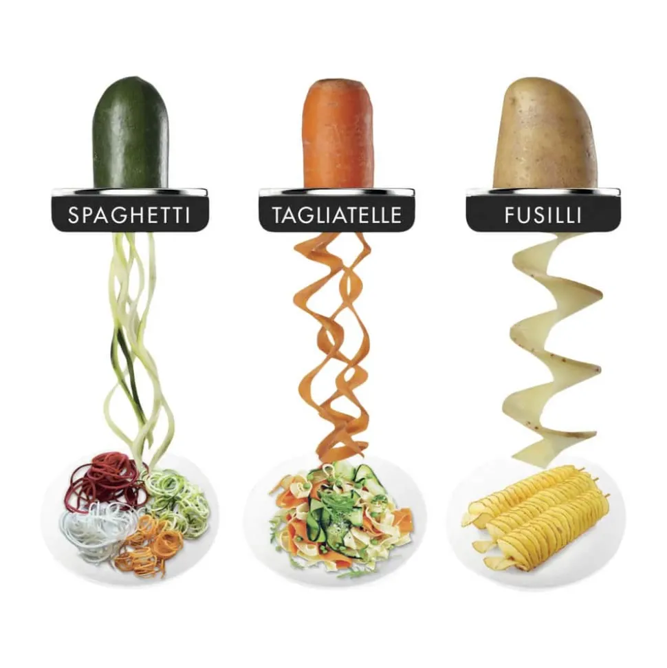 Spiralizer til Foodprocessor
