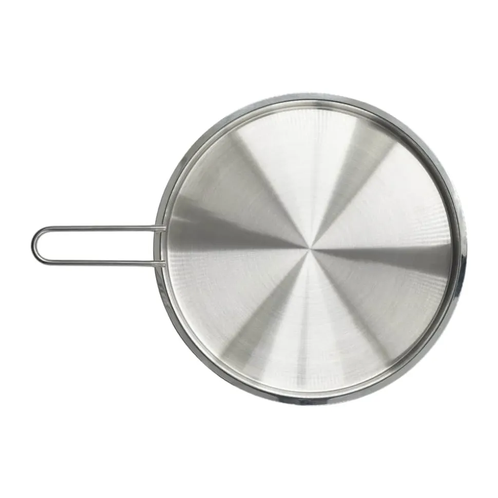 Tallerkenlåg