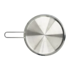 Tallerkenlåg