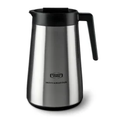 Termokande