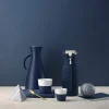 Termokande