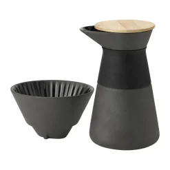 Theo Kaffebrygger